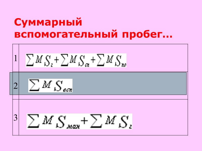 Суммарный вспомогательный пробег…